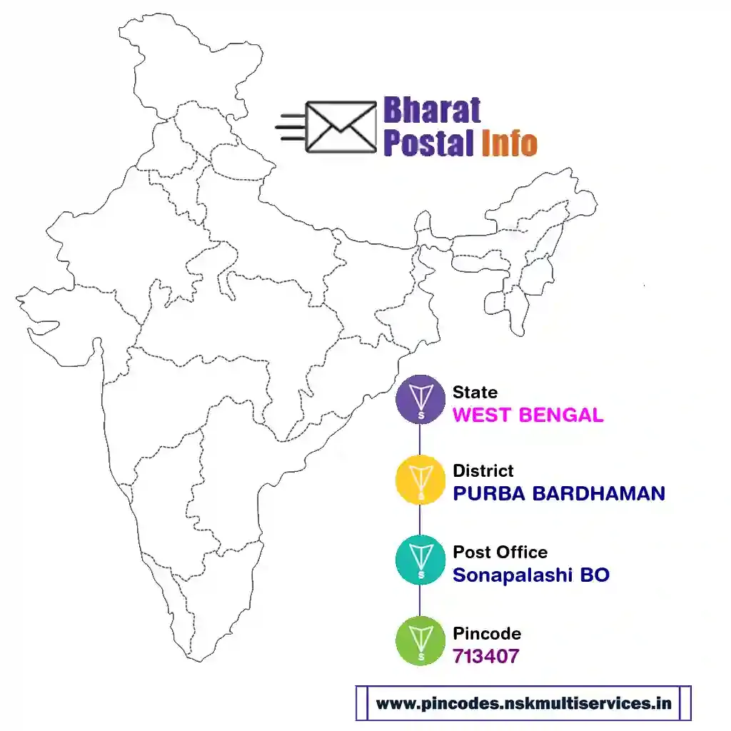 west bengal-purba bardhaman-sonapalashi bo-713407